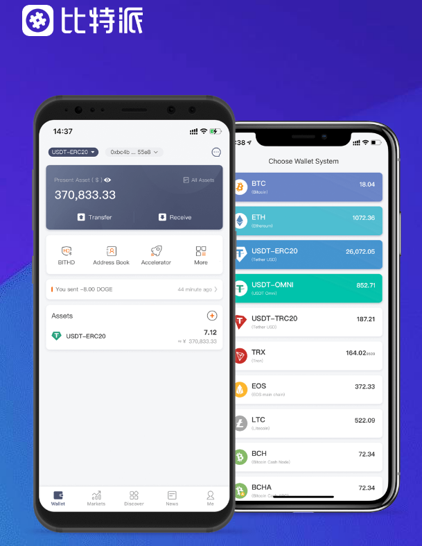 港芭